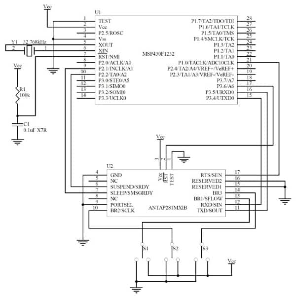 ANT Wireless ANTAP281M4IB and ANTAP281M5IB modules